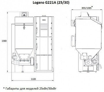 Buderus Logano G221A