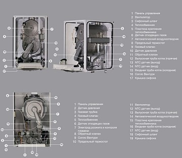 Конденсационный газовый котел с большой мощностью E.C.A. Felis